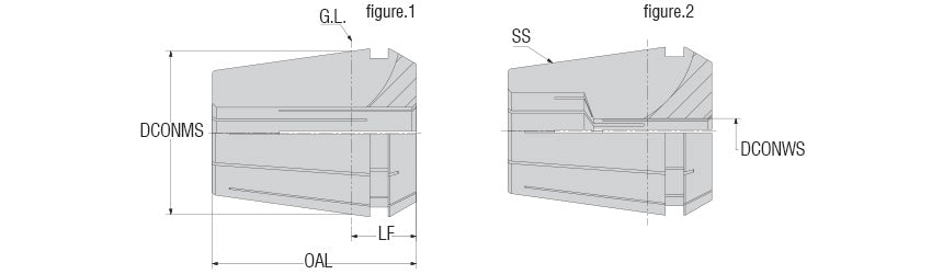AKKO ER-S ER Collet (DIN 6499) - dimension drawing
