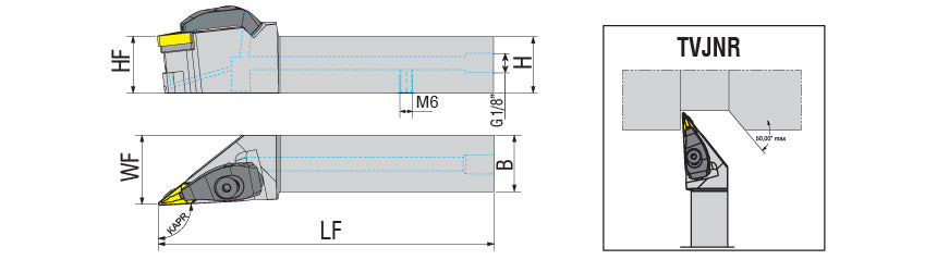 AKKO TVJNR/L-H T-System External Turning Toolholder - dimension drawing