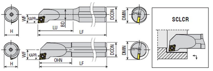 AKKO SCLCR/L S-System Boring Bar - dimension drawing