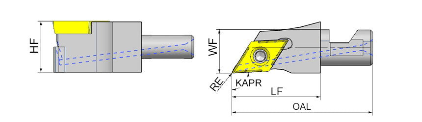 AKKO SDJCR/L SEC Swiss Easy Change Tool - dimension drawing