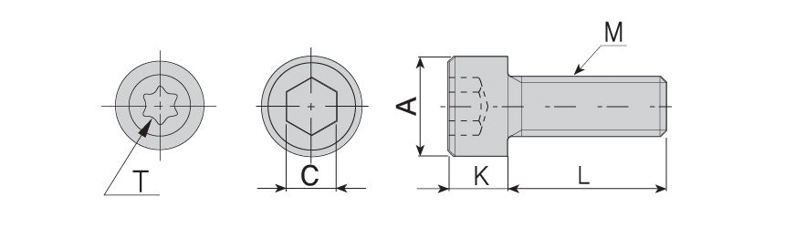 AKKO Inbus (Hex Socket) Screws - dimension drawing