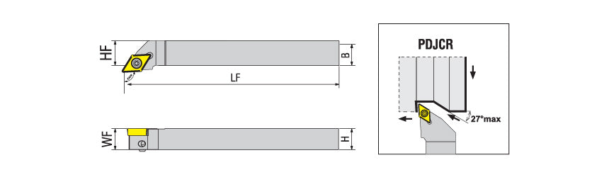 AKKO PDJCR/L P-System External Turning Toolholder - dimension drawing