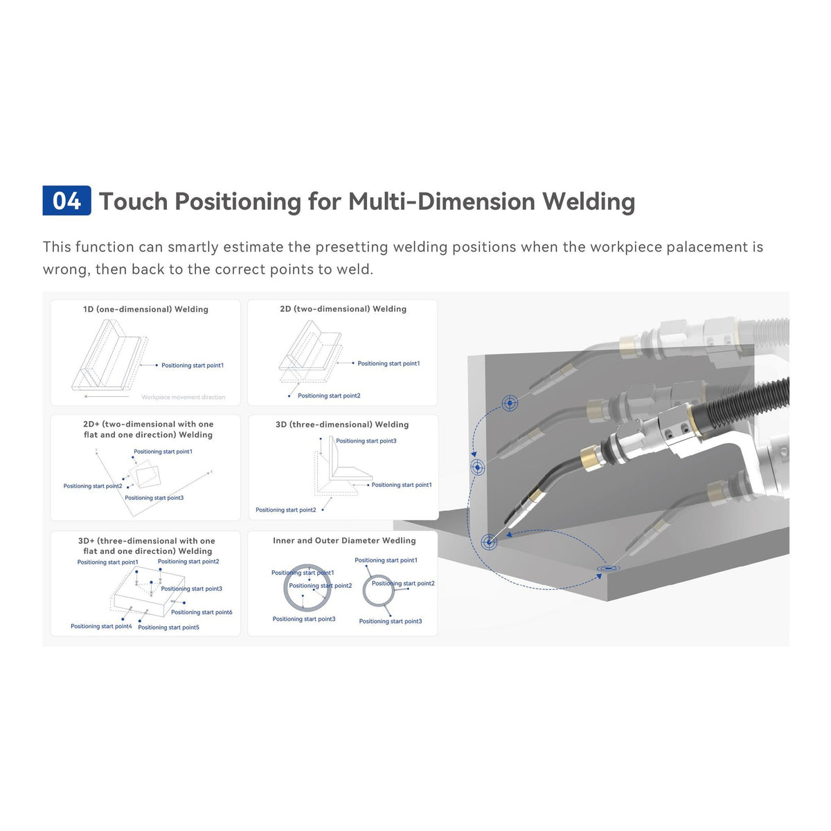 Dobot cobot welding touch positioning (wire touch sensing)