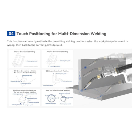 Dobot cobot welding touch positioning (wire touch sensing)