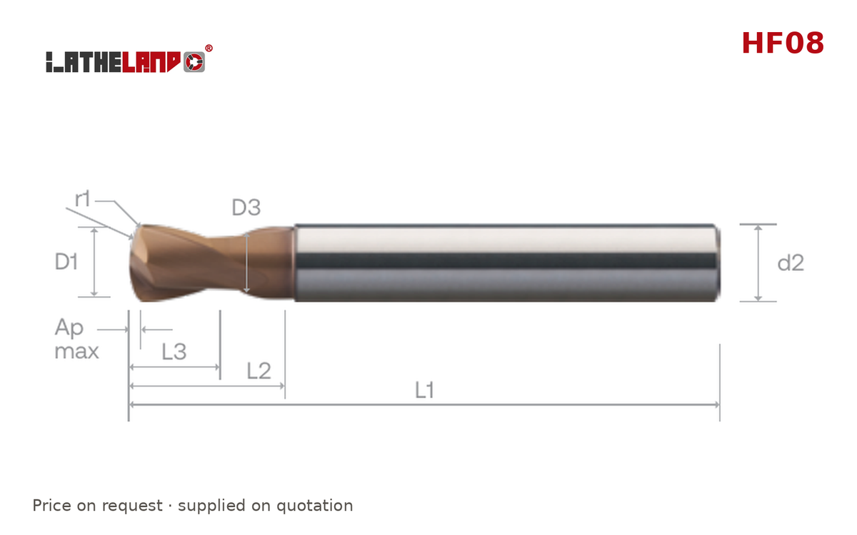 LATHELAND® Double-Radius Finishing End Mill, 4 Flutes – HF08 – dimension drawing