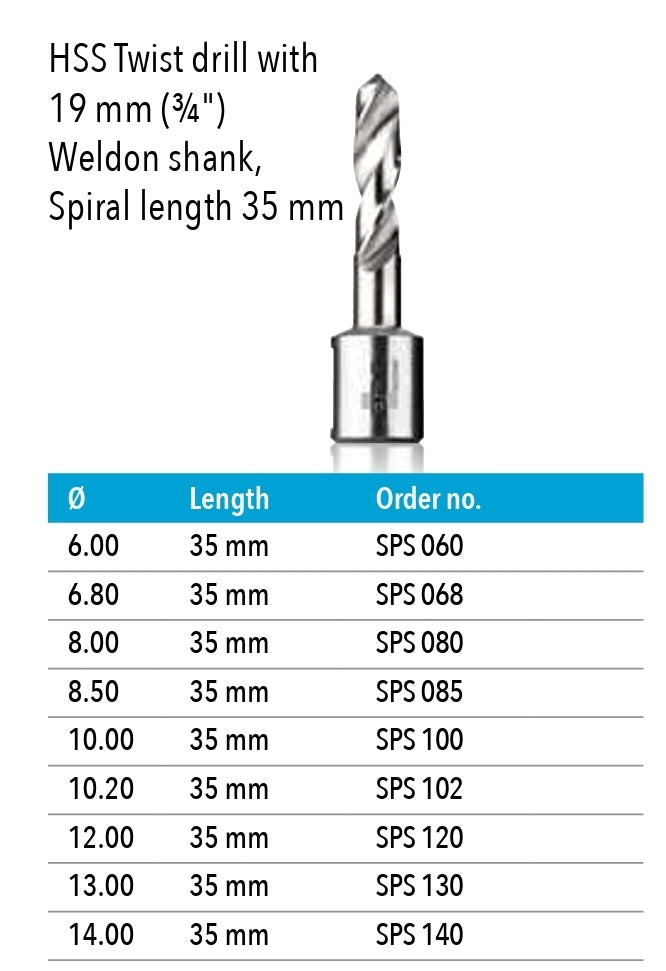 BDS HSS Twist Drills with Weldon Shank, Ø 6–14 mm (SPS)