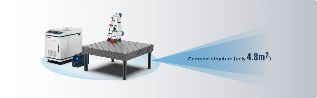 SENFENG CW cobot laser welding machine