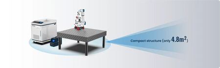 SENFENG CW cobot laser welding machine