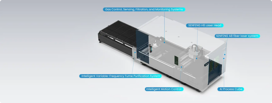 SENFENG H4 intelligent air cutting fibre laser