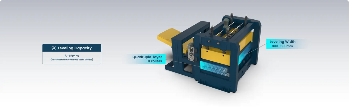 SENFENG heavy coil levelling machine