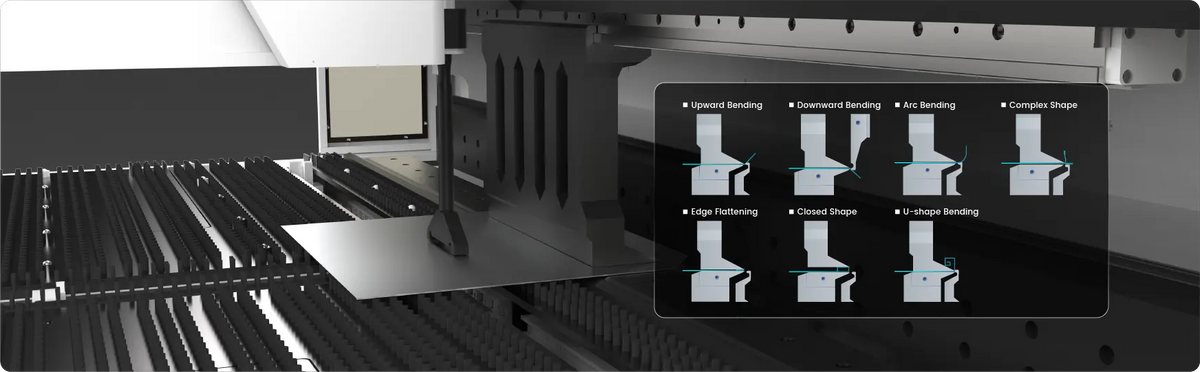 SENFENG panel bender universal dies